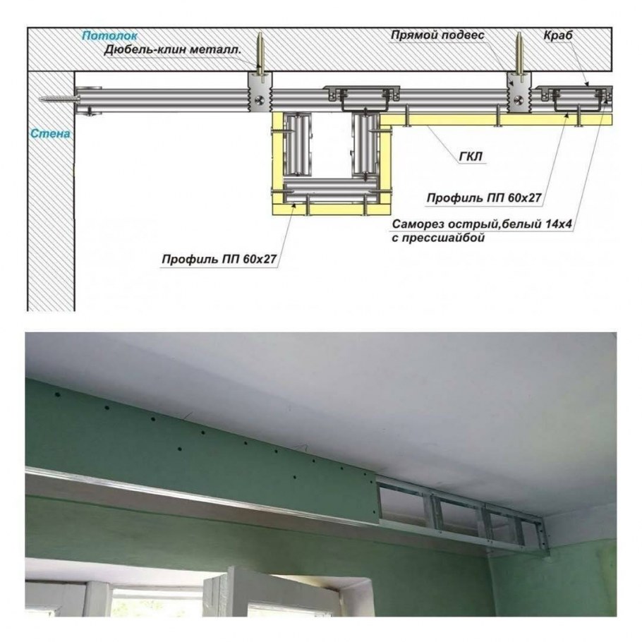 Монтаж короба из ГКЛ С подсветкой
