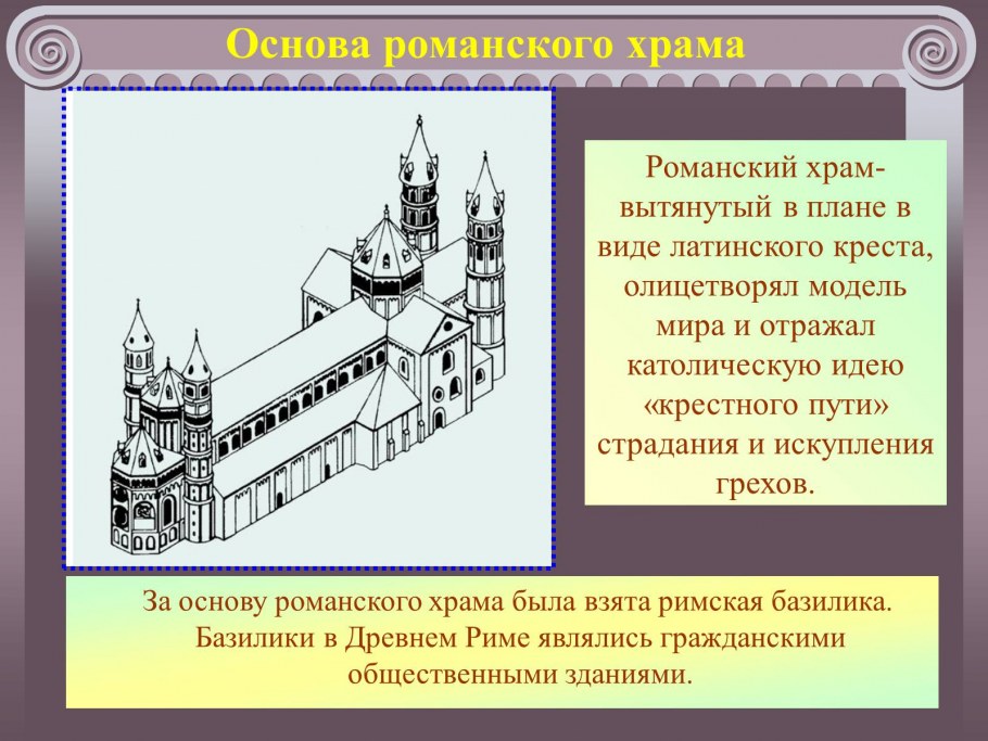 План готической и романской церкви