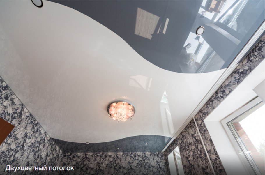 Многоуровневые потолки