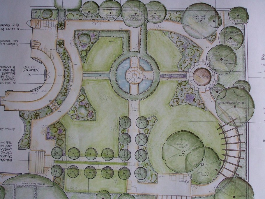 Регулярная планировка парка генплан