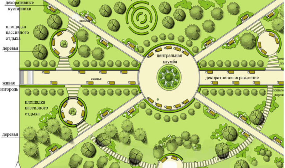 Планировка сквера