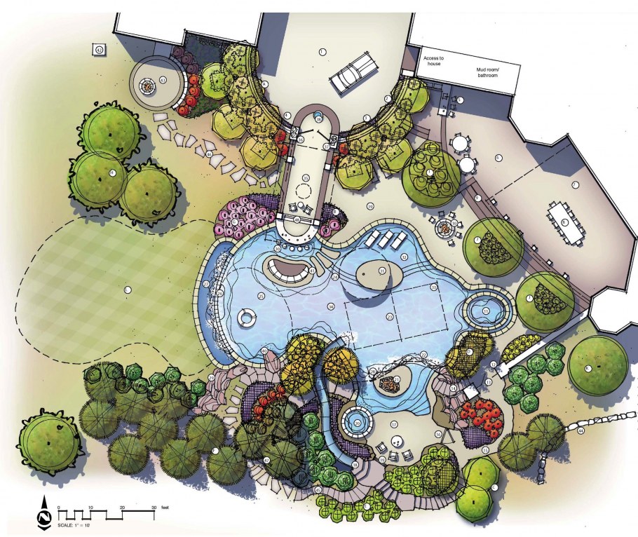 Генпланы загородных домов