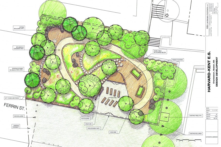 Ландшафтный дизайн парка план