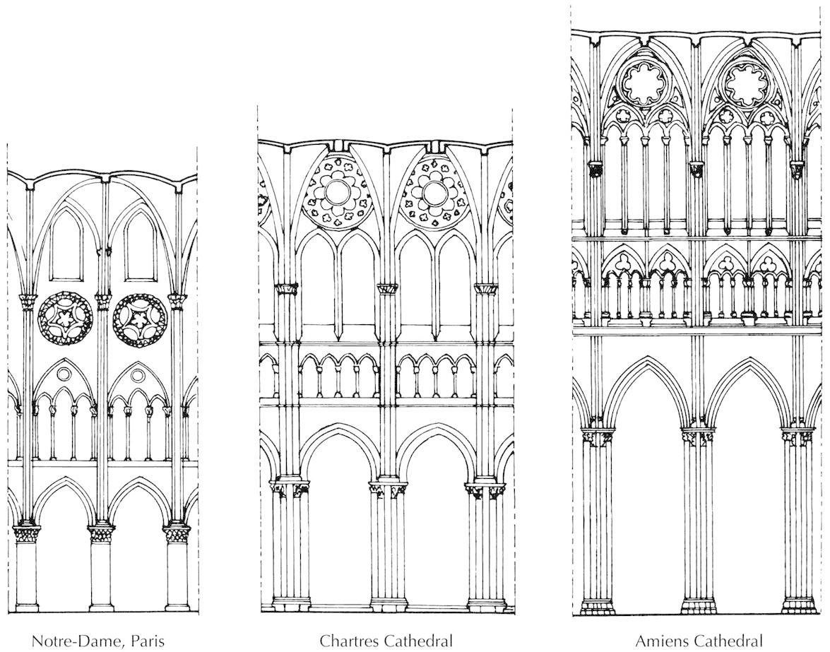 Chartres Cathedral чертежи