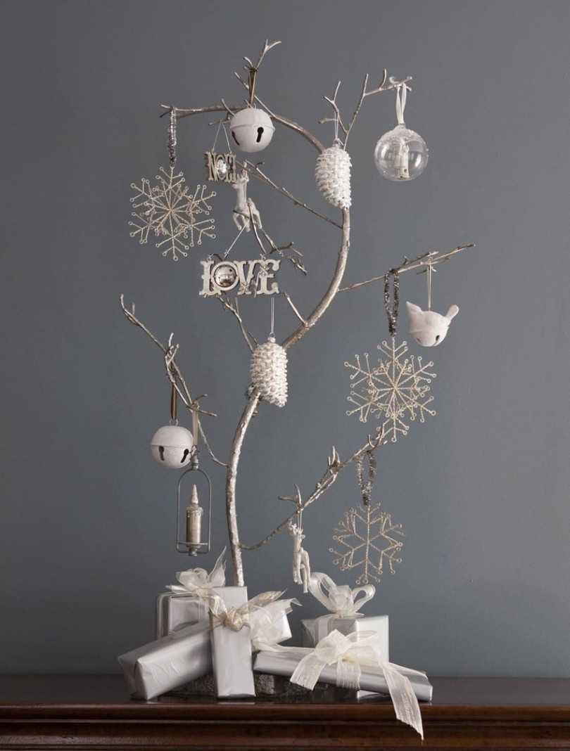 Новогодний декор