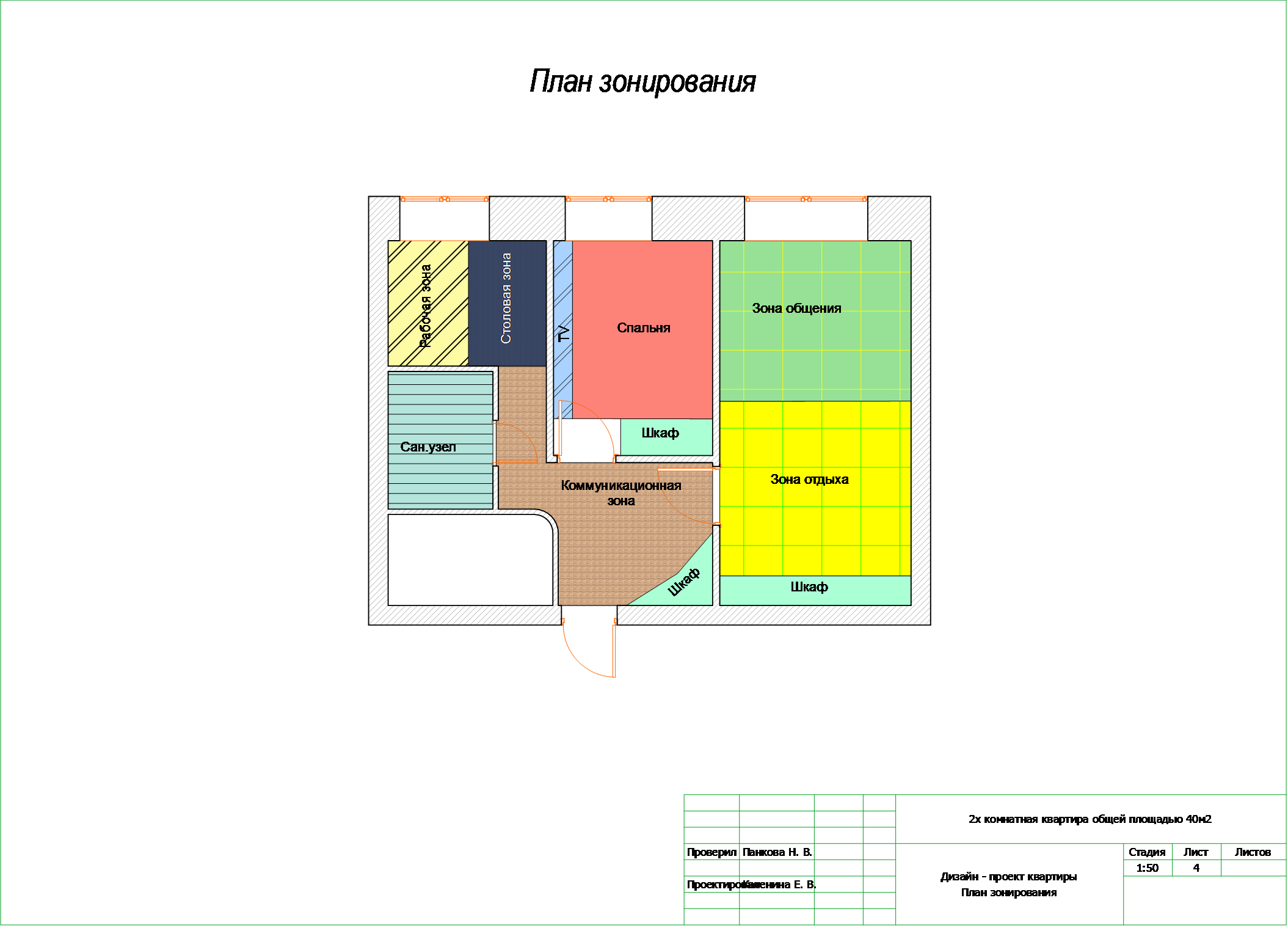 Особенности зонирования. Чертеж плана квартиры. Функциональные зоны. 3. Чертеж плана квартиры. Функциональные зоны.. Зонирование квартиры план. План функционального зонирования.