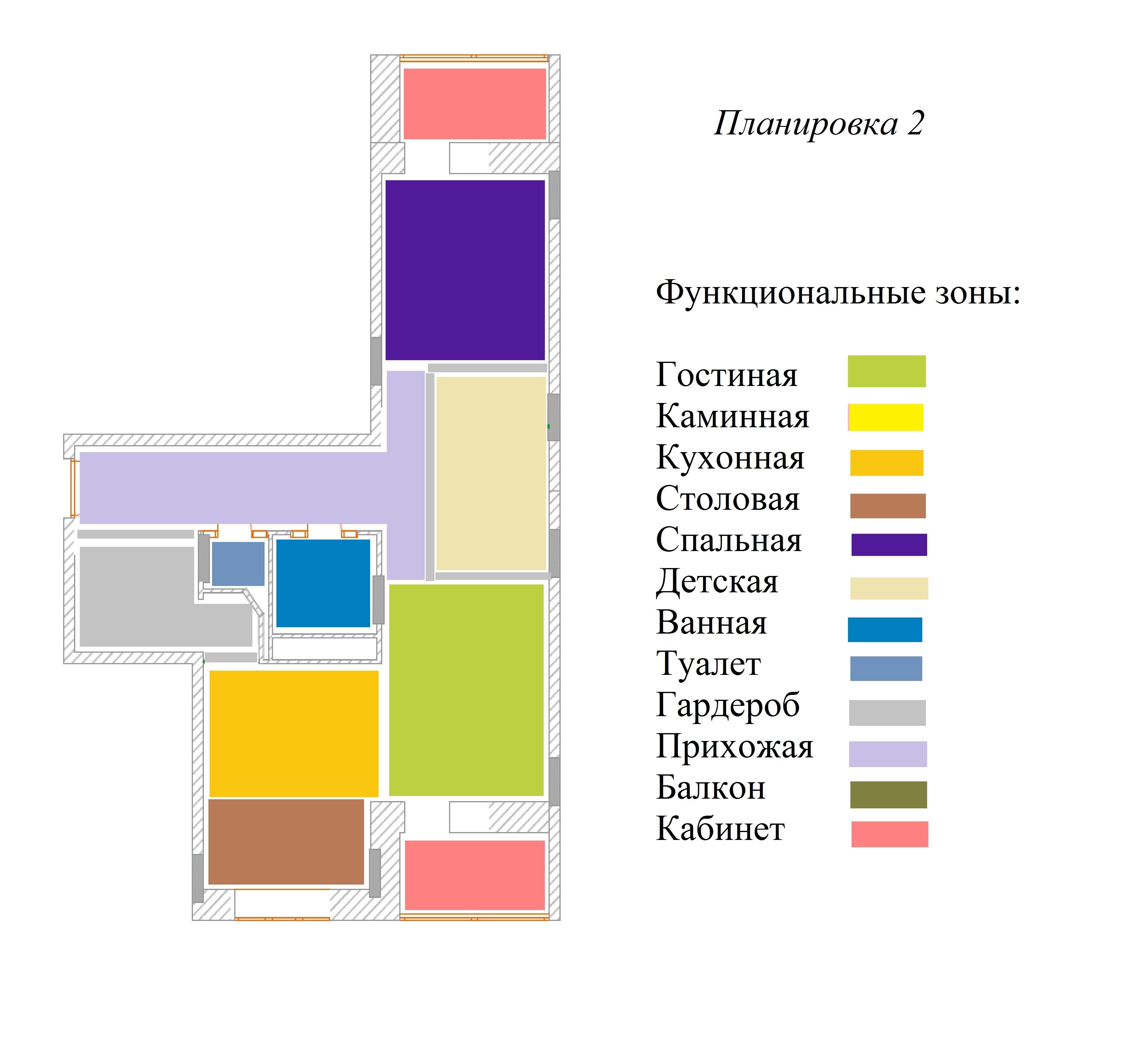 Схема функционального зонирования спб