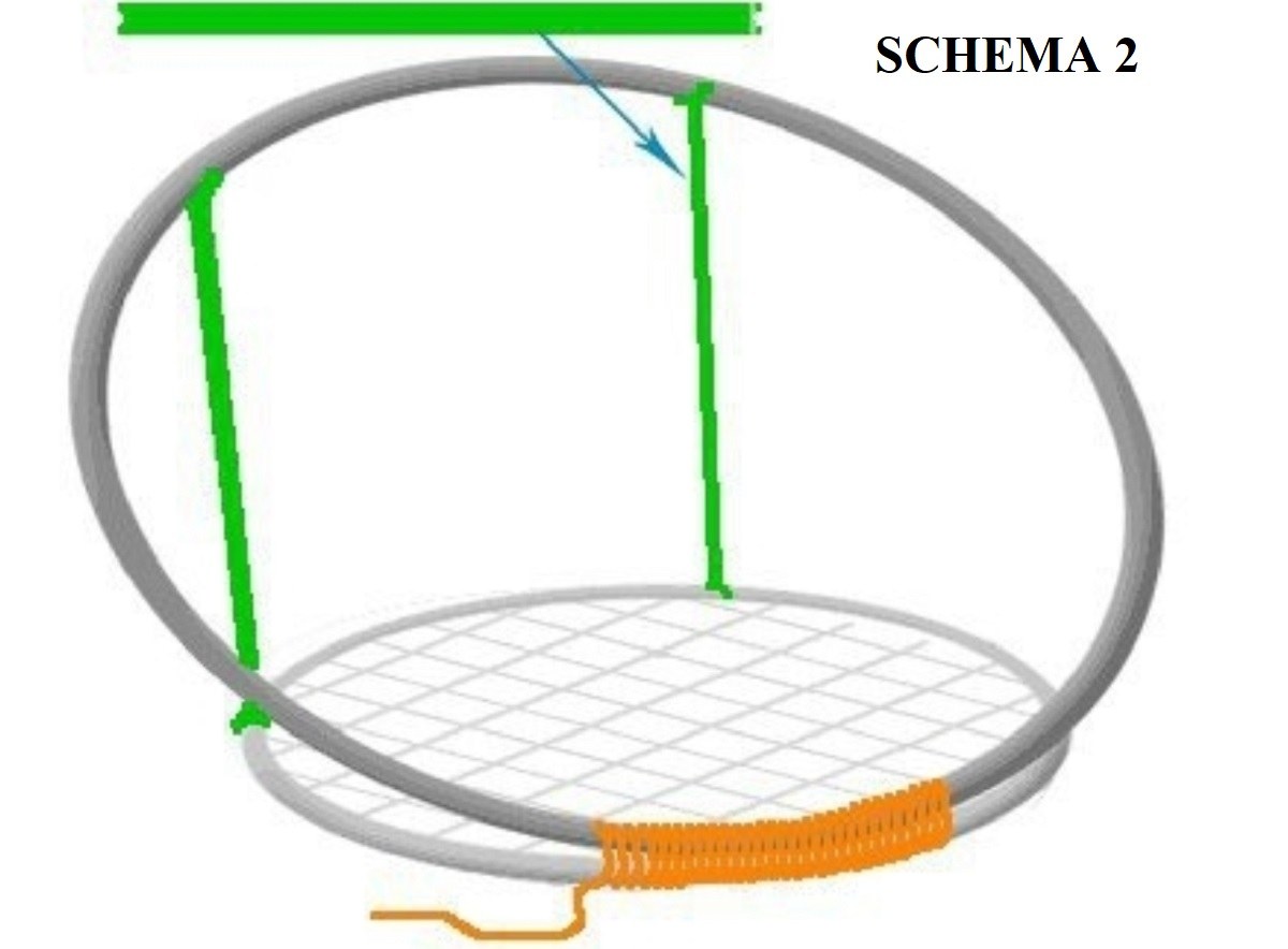 Схема плетения подвесного кресла макраме