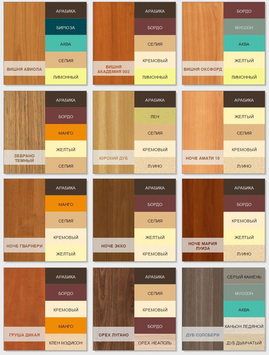 мебельные цвета дерева для мебели с названиями