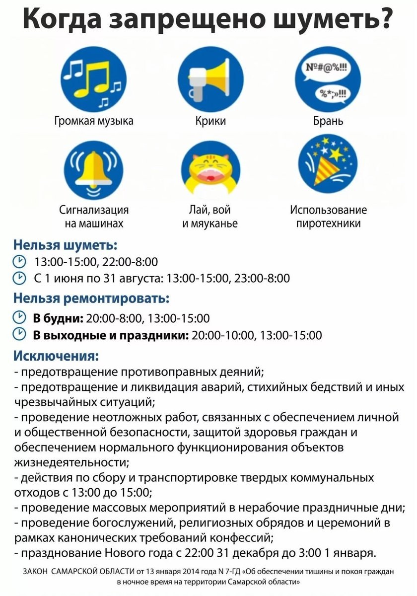 В выходной день во сколько можно шуметь. Закон о тишине Самара 2022. Закон о тишине в Самарской области в 2022. Закон о тишине в Самарской области в многоквартирном доме. Закон о тишине в Самарской области в 2021.
