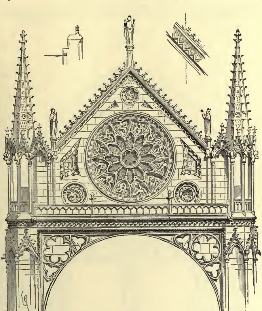 Вимперг в готической архитектуре