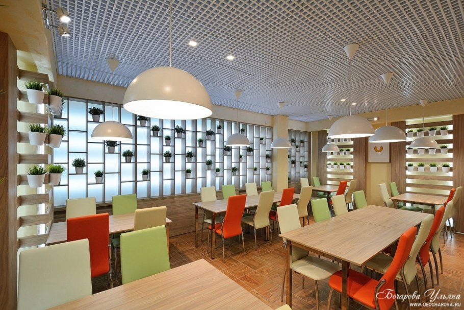 Харчевников синица Плаза