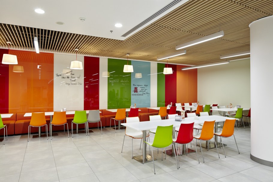 Современная столовая