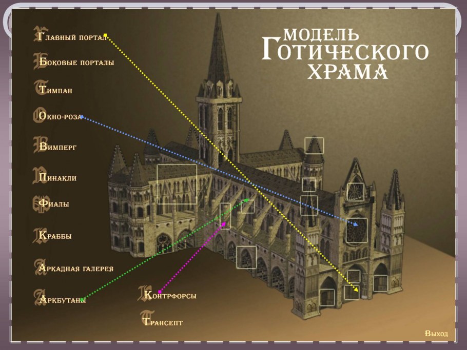 Стрельчатая арка готического собора