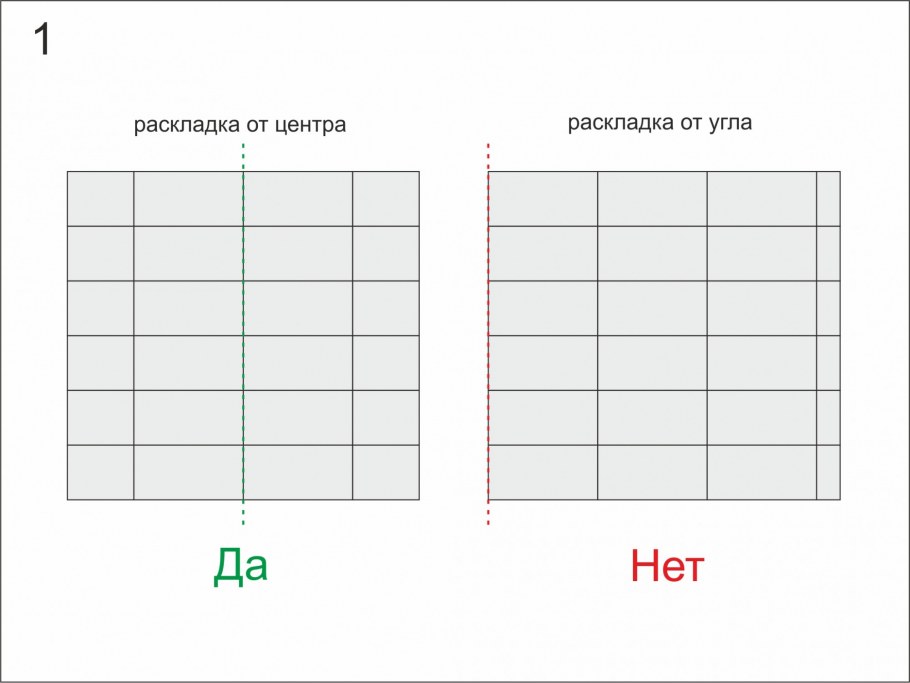 Ceradim плитка Florito
