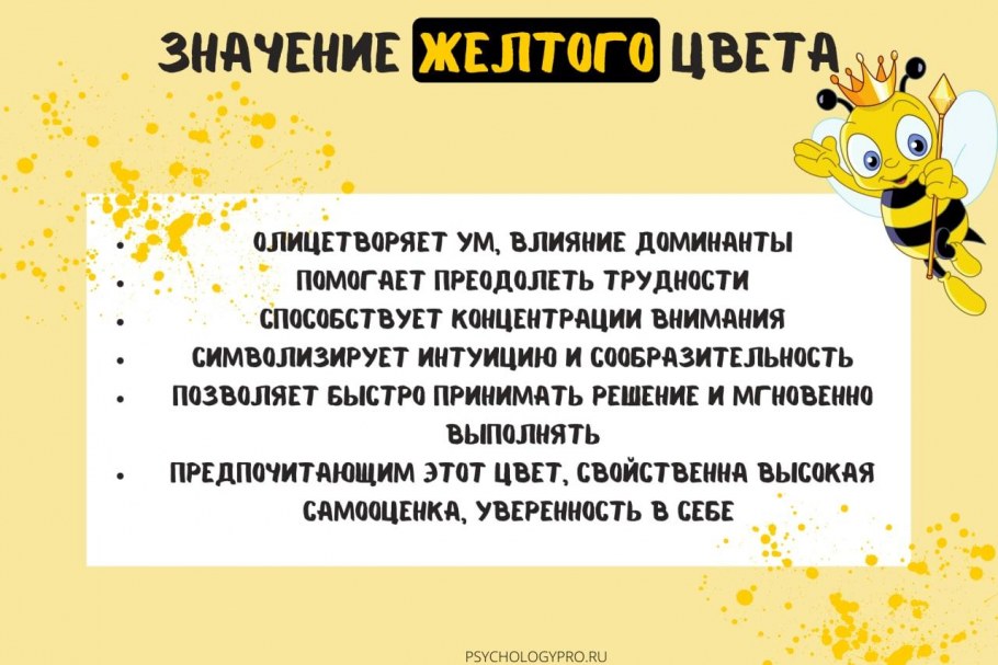 Комната в оранжевом цвете