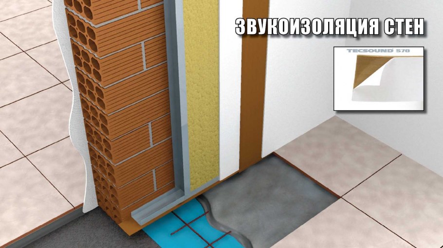 Шумоизоляция стен