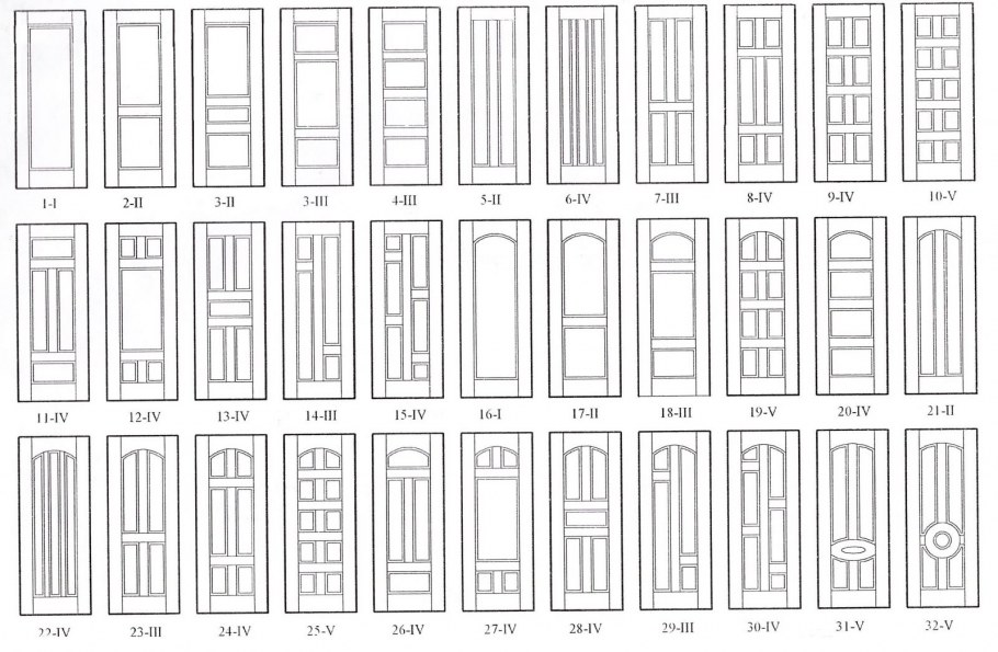 Арочные окна пластиковые