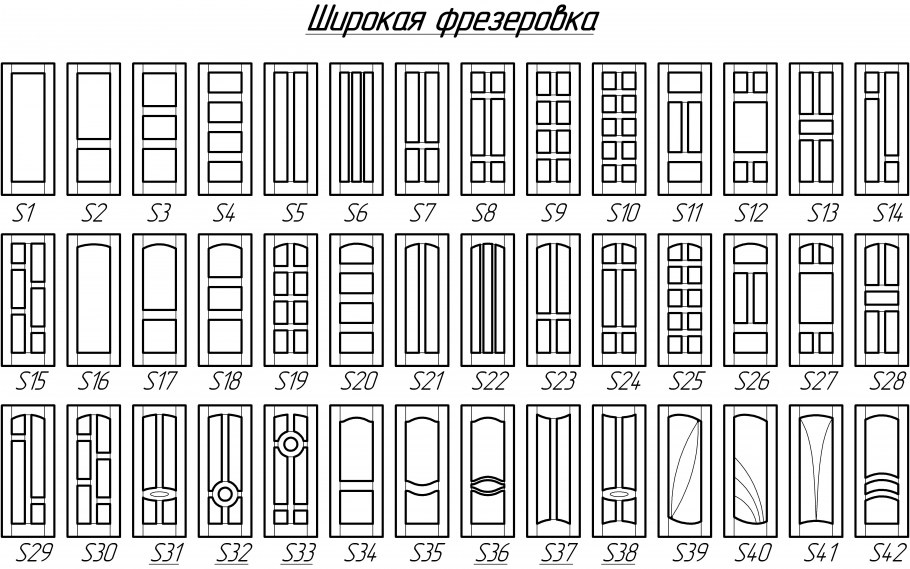 Дверь классика 3д