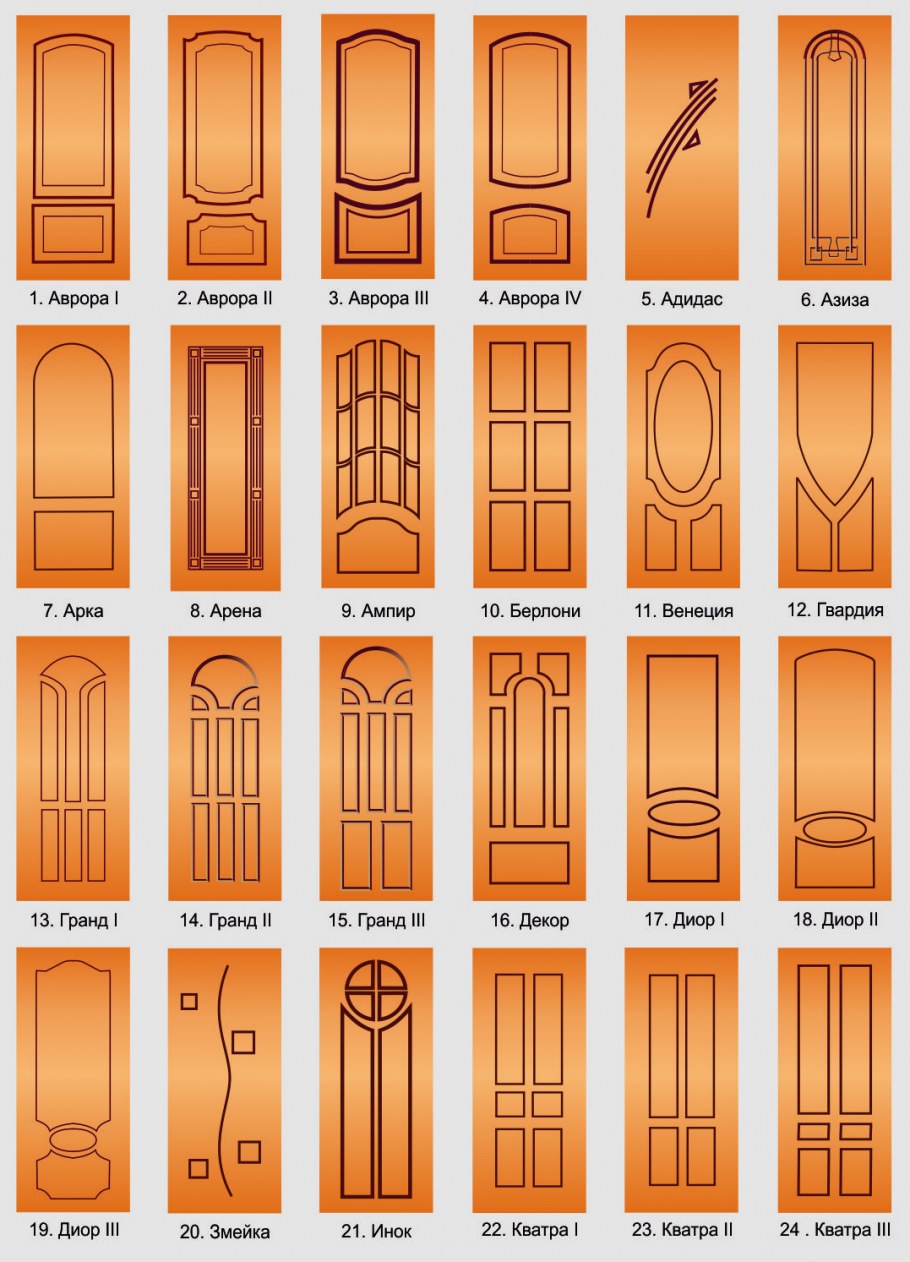 Дверной блок филенчатый чертеж