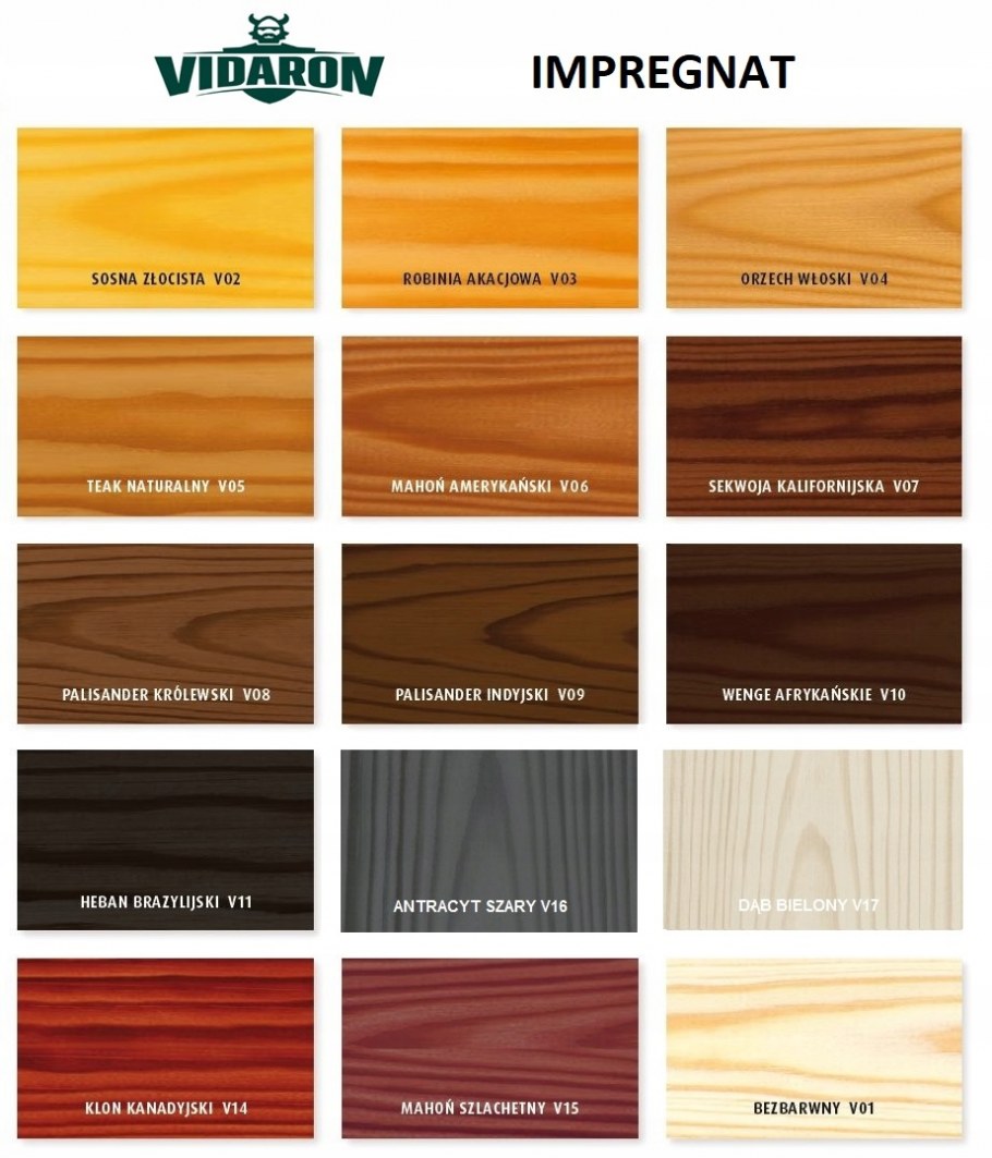 Пропитка 3v3 красное дерево