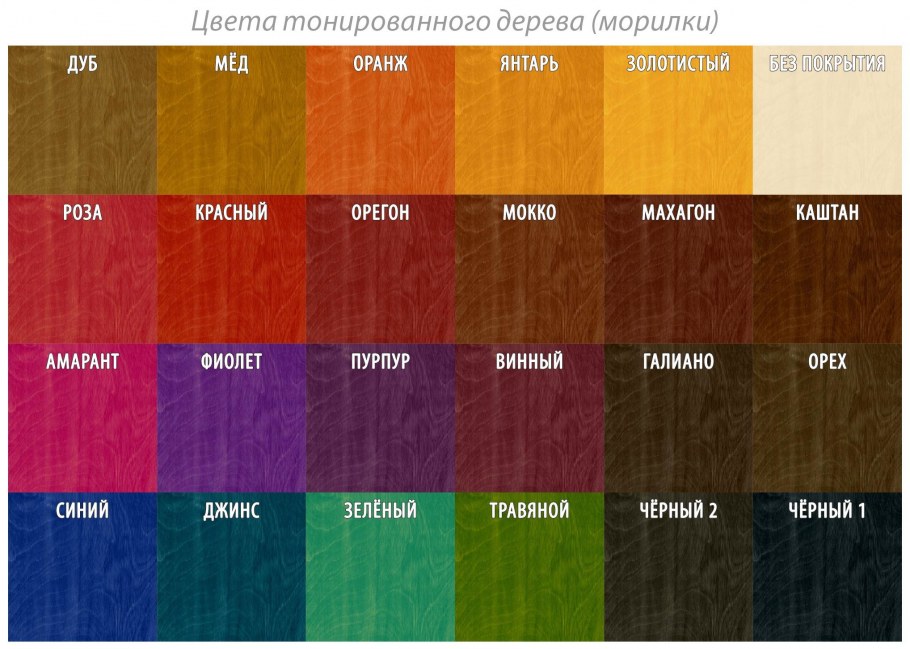 Морилка для дерева цвета