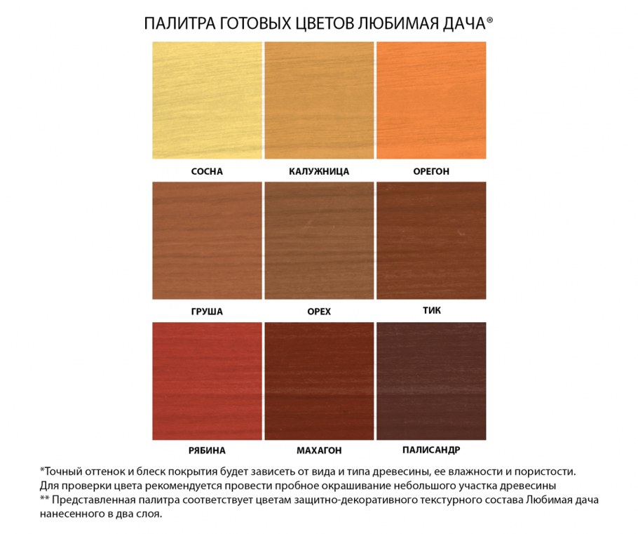 Антисептик любимая дача махагон 2,7 л