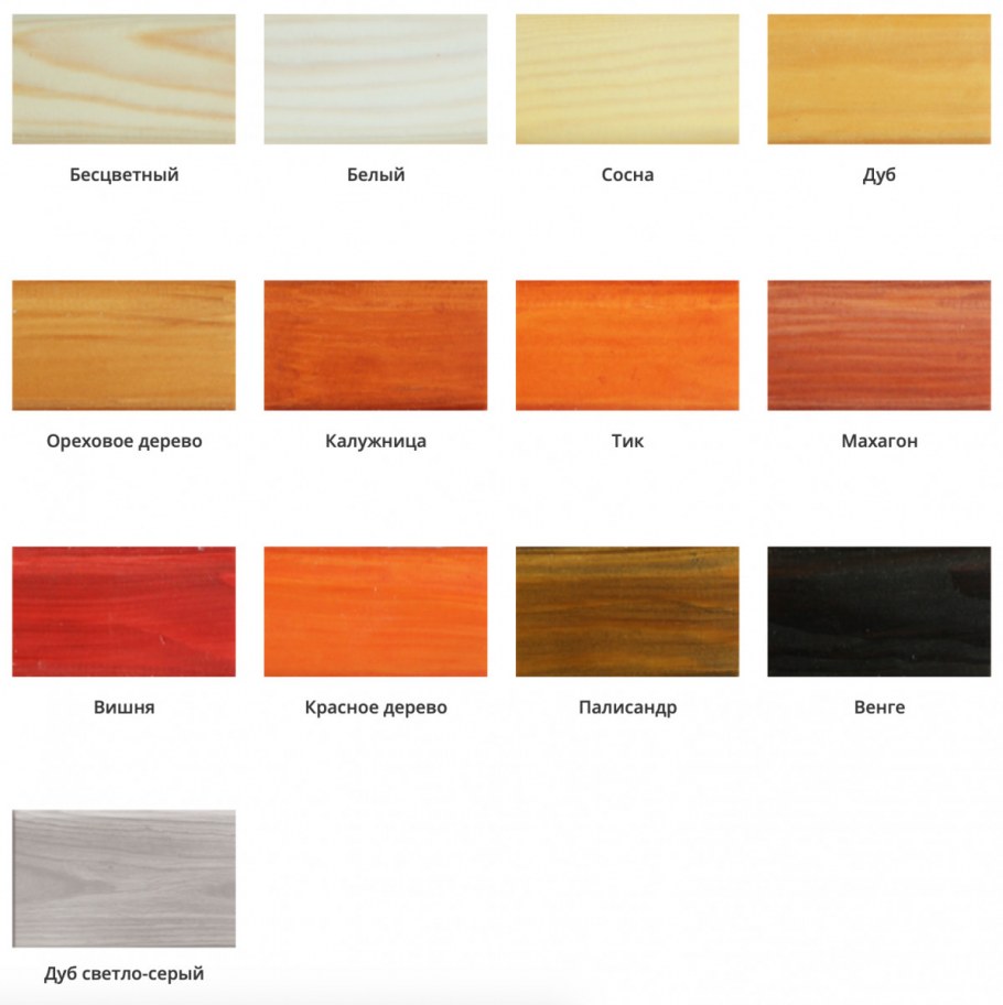 Морилка водная Новбытхим цвет палисандр