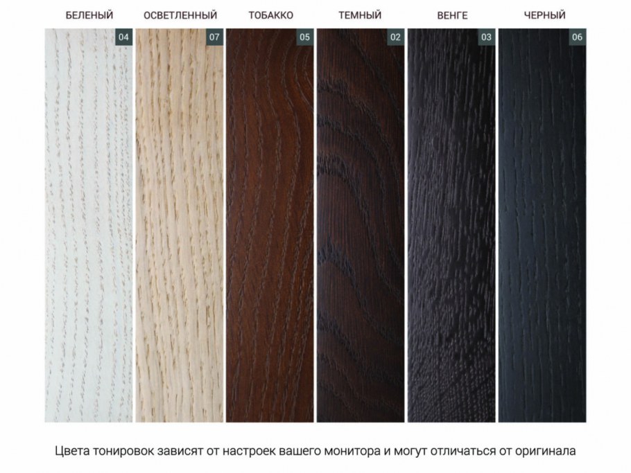 Ламинат Berry Eternity 1345 орегано