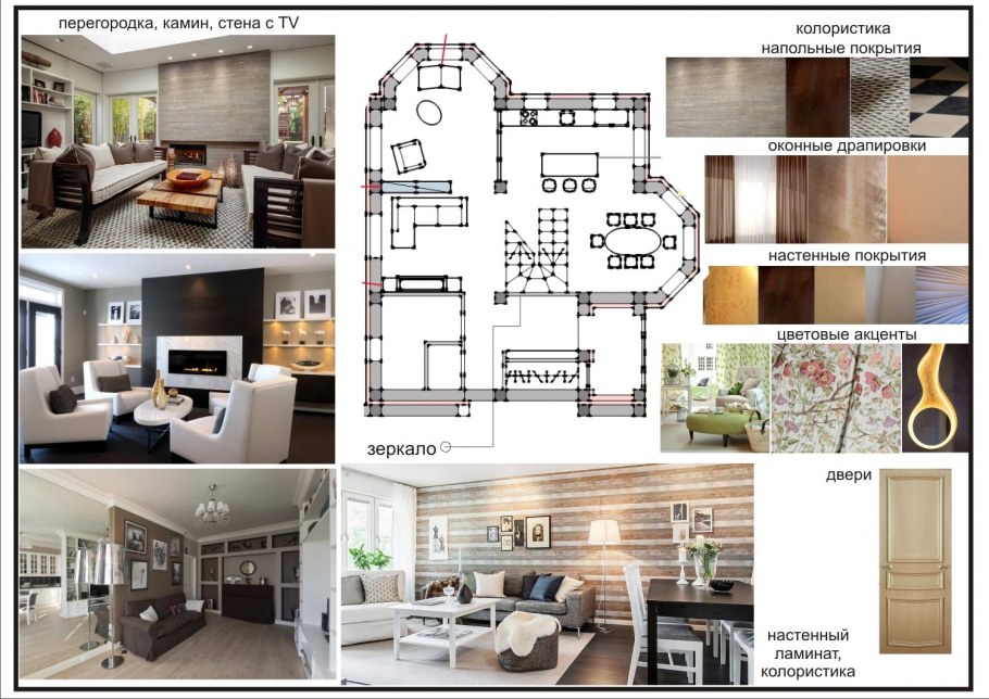 Дизайнер проект квартиры с планировкой