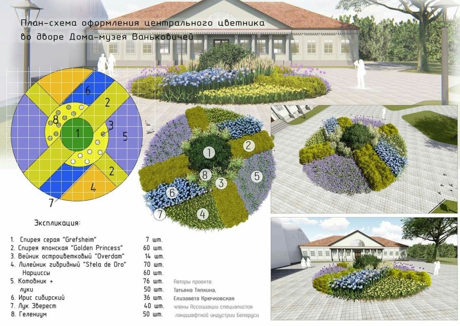 Цветник в горшках