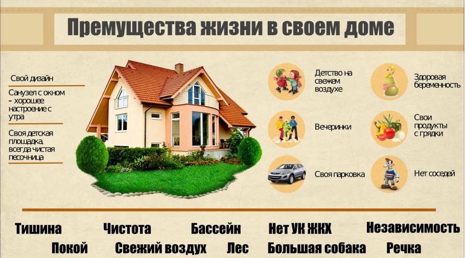 Фахверк 250