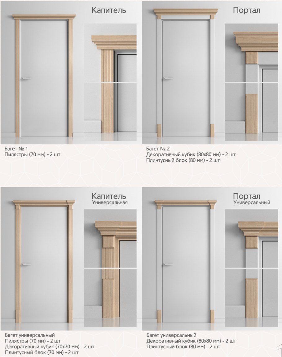 Капитель New 1 с карнизом 600-800*2100 мм (наличник каннелюр