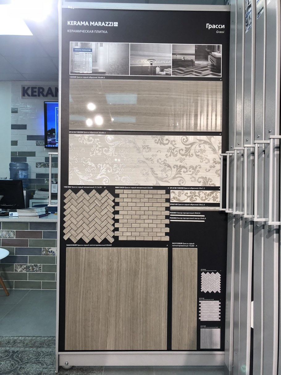 Плитка Kerama Marazzi Тортона белый