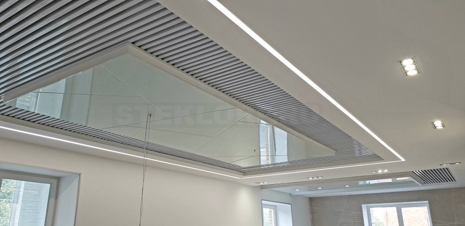 Светопрозрачные кровли