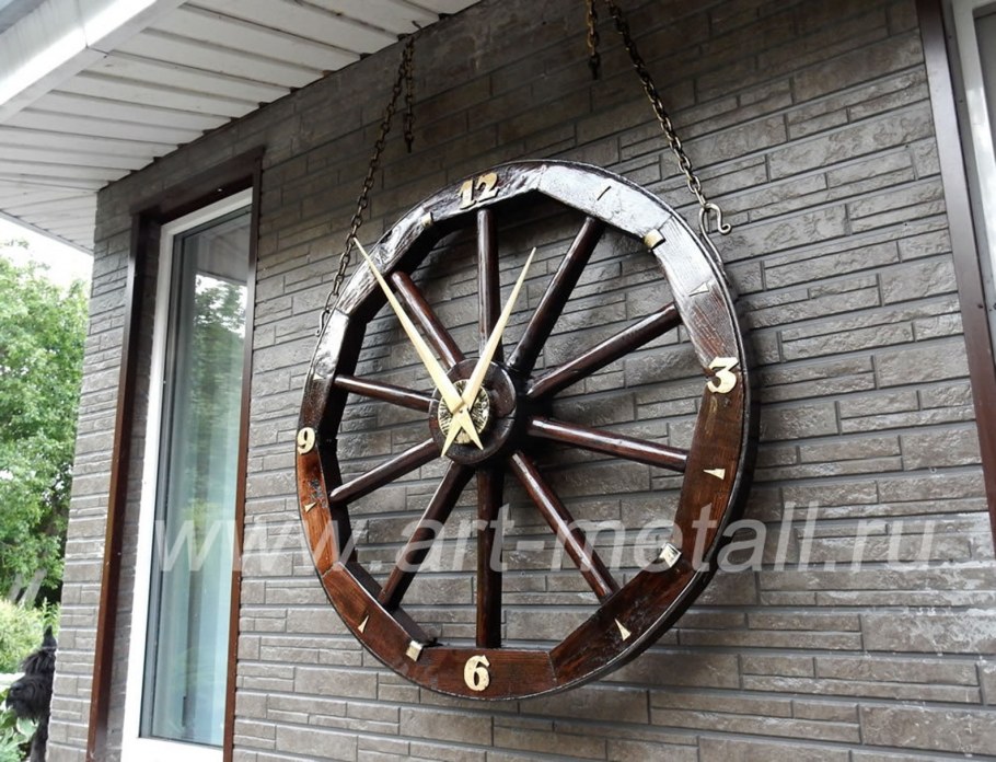 Колесо в декоре