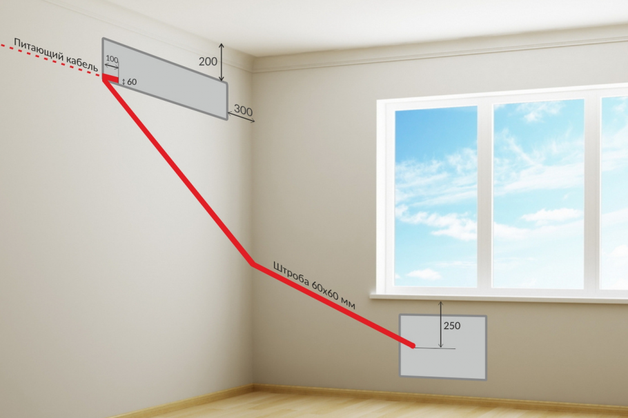 Карниз шторный p891