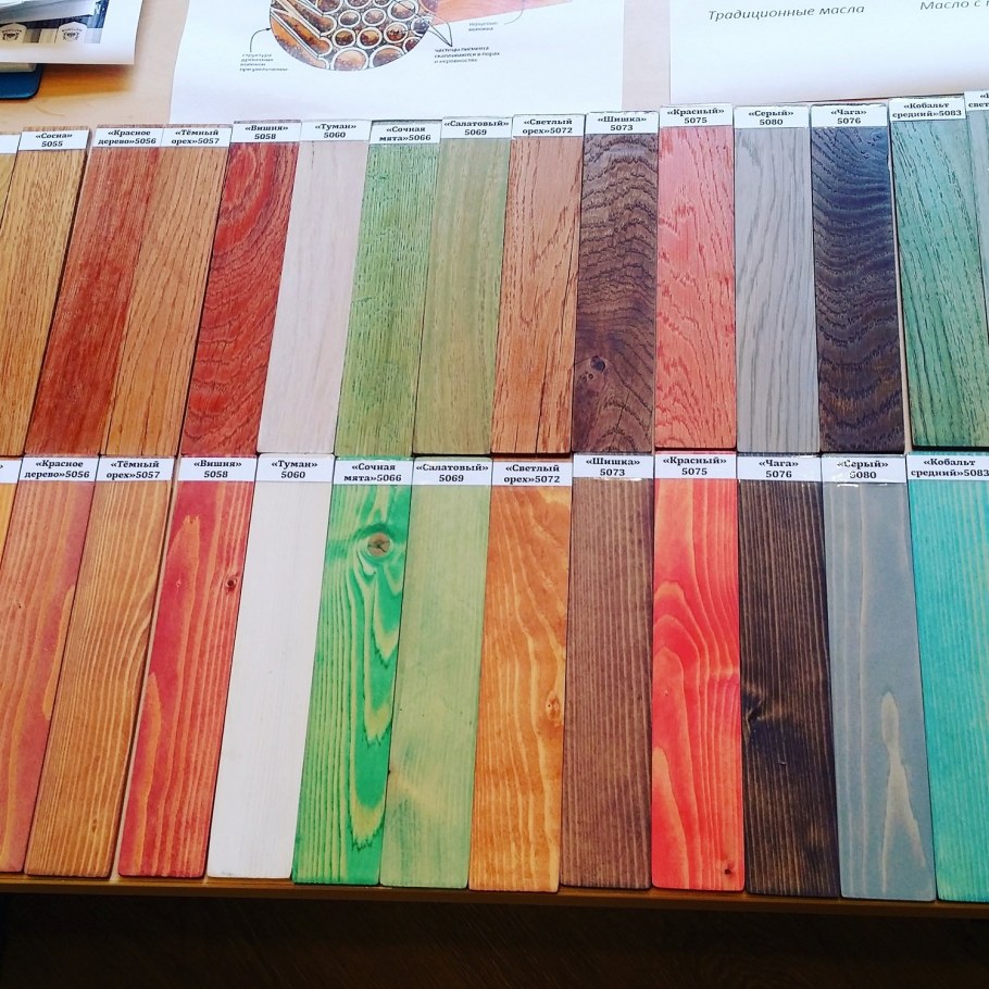 Тиккурила лак 3466