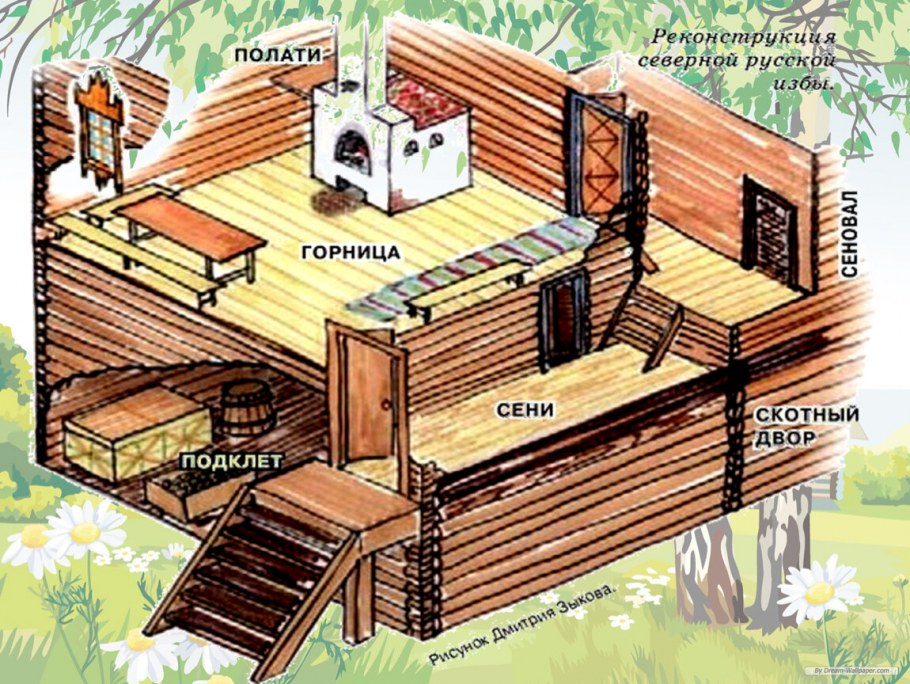 Светелка Арины Родионовны