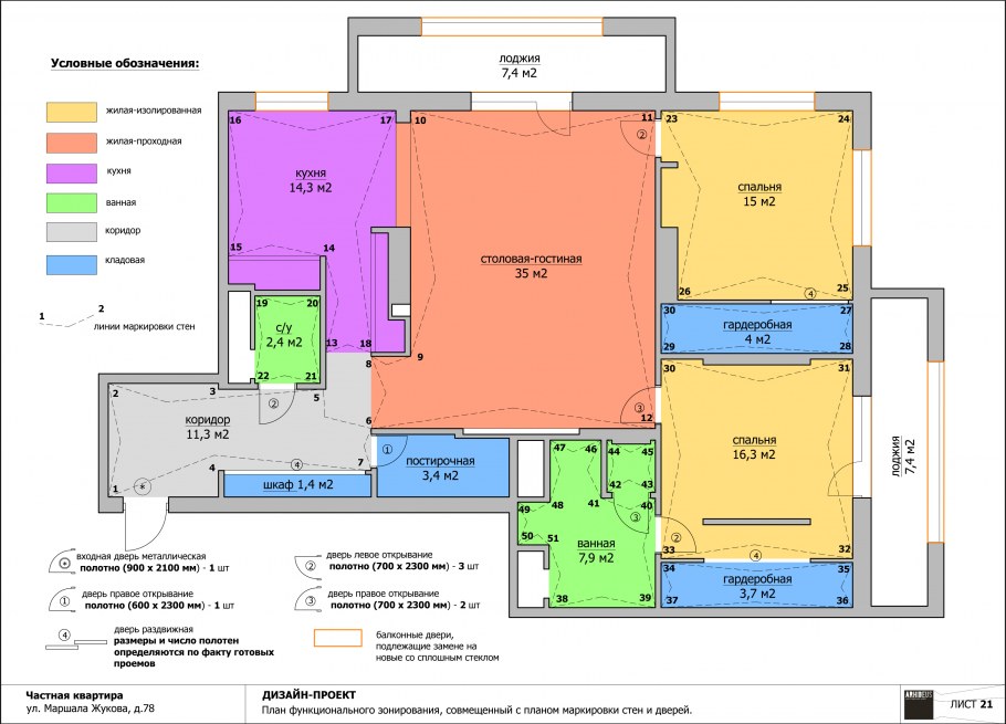 Зонирование квартиры план