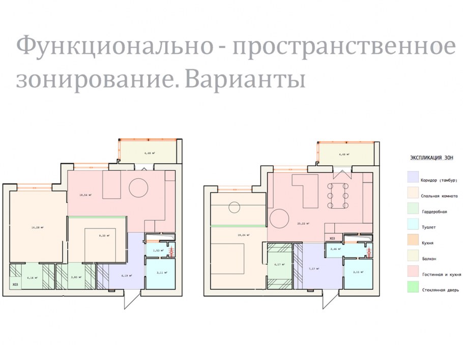 План расстановки мебели сверху и сбоку