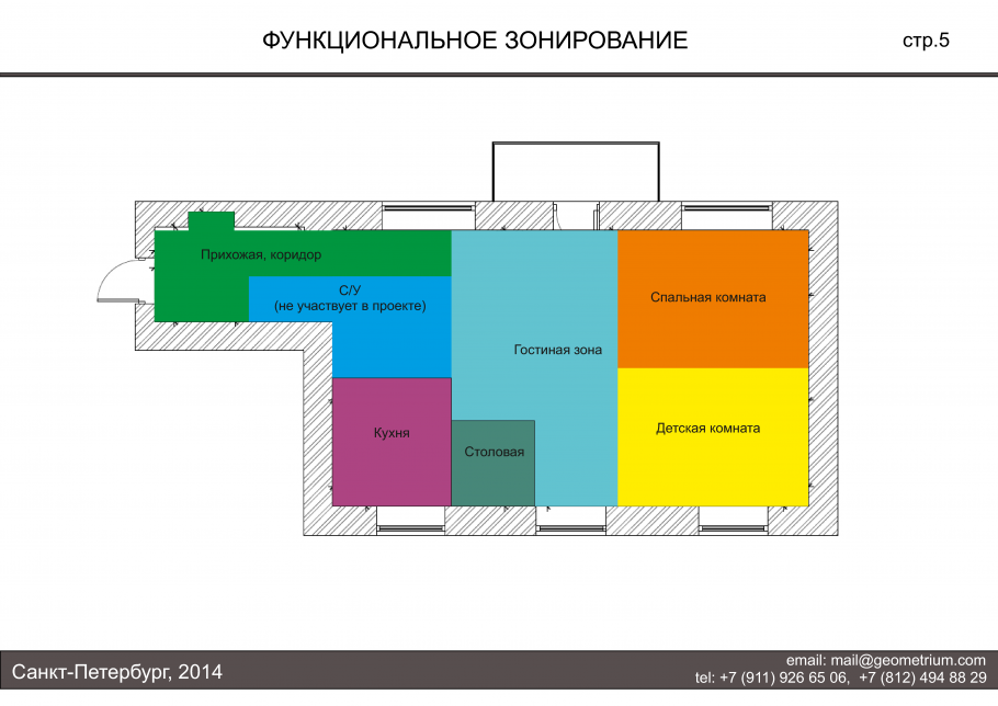 Функциональное зонирование здания