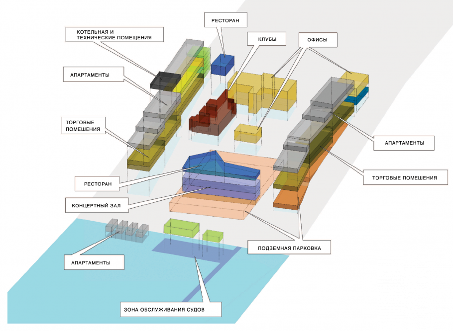 Зонирование светом в кухне гостиной