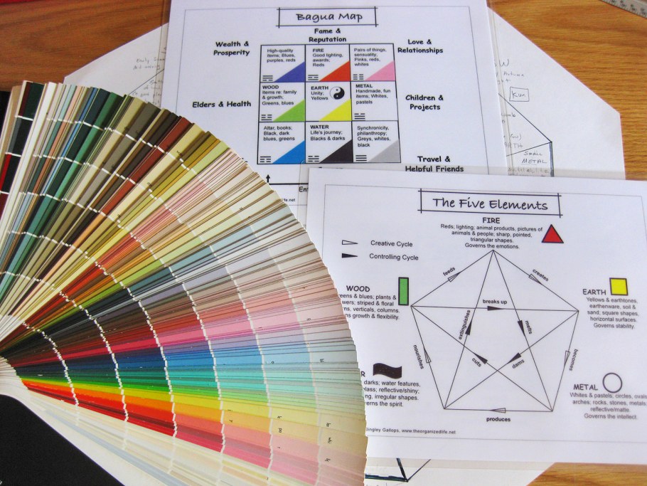 Фэн шуй компас Багуа