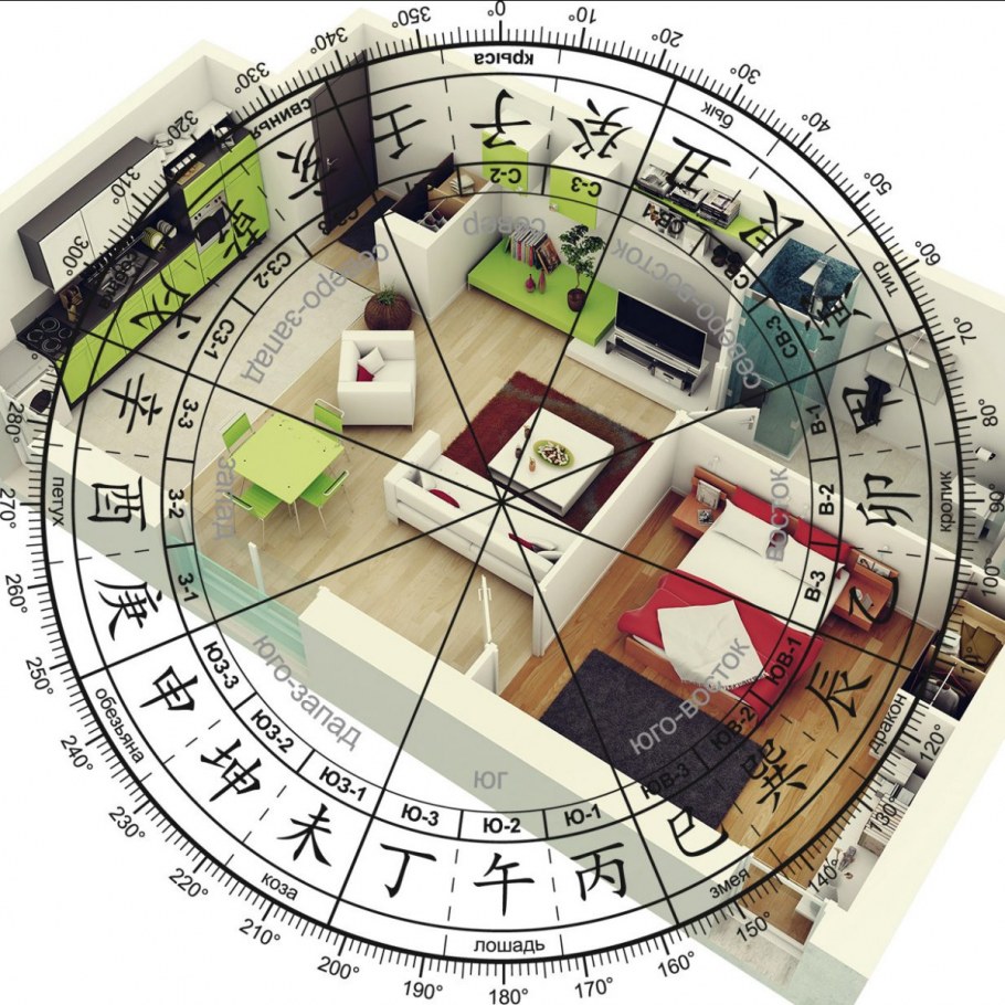 Васту Пуруша в доме