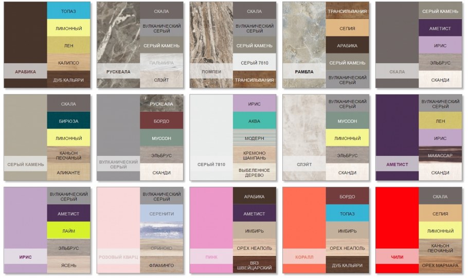 Ориноко ЛДСП