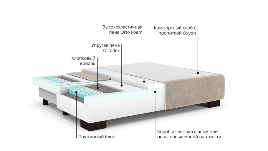 Диван кровать тало 140 Аскона