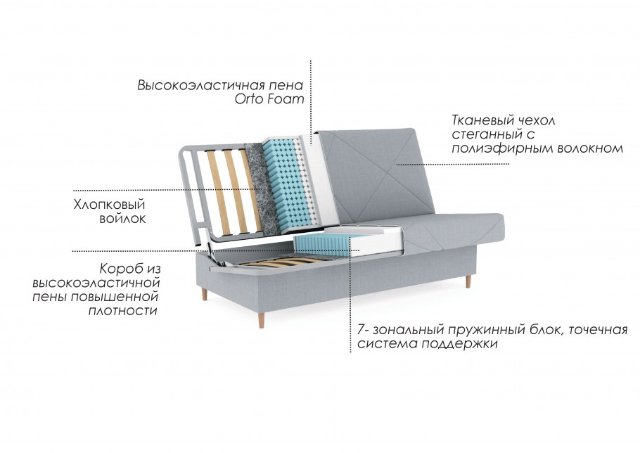 Прямой диван Loko enrich1 5070