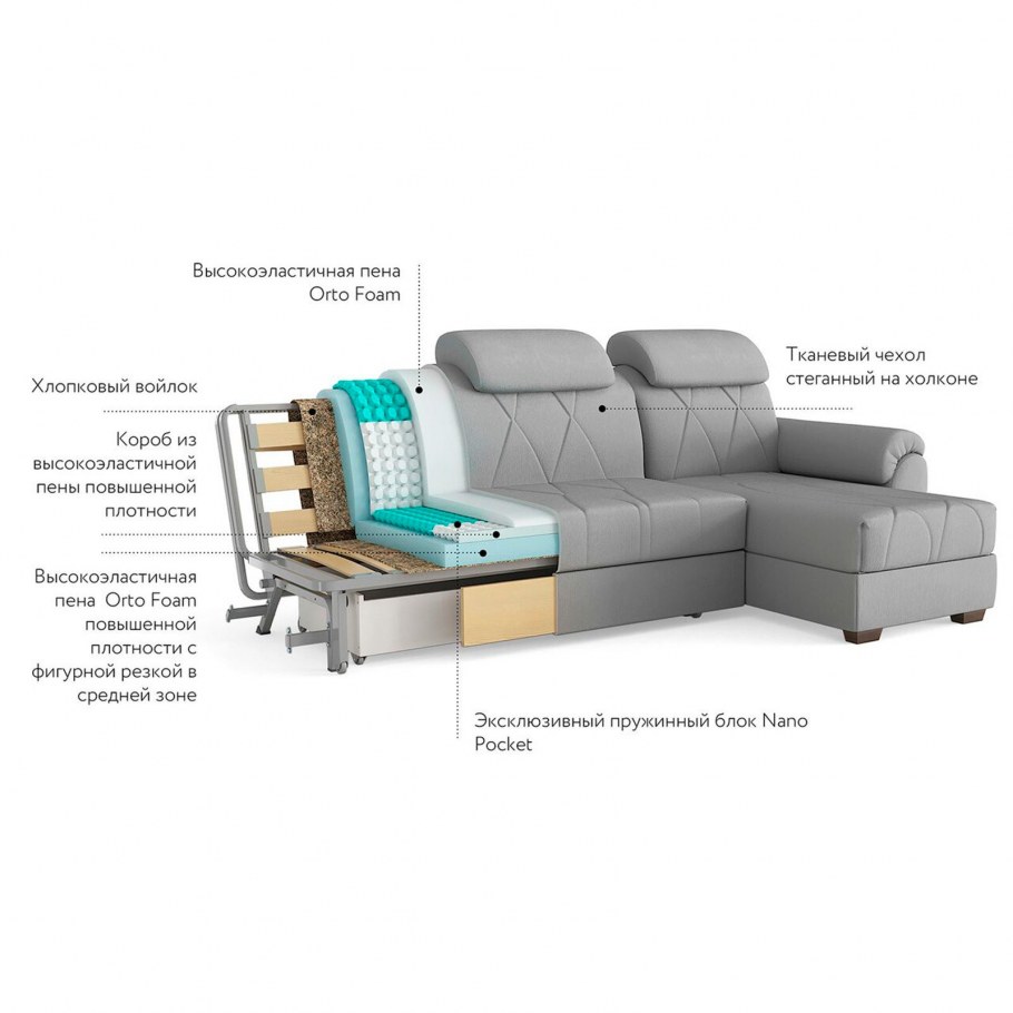 Аскона Карина 160