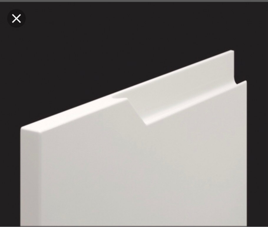 Интернированные ручки для кухни